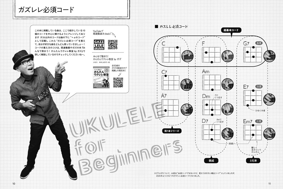 みんなで歌おう かんたんウクレレsongbook 2 By ガズ 商品一覧 リットーミュージック