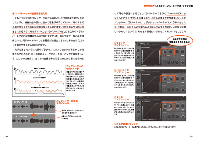 松隈ケンタ流 ロックDTM入門|商品一覧|リットーミュージック