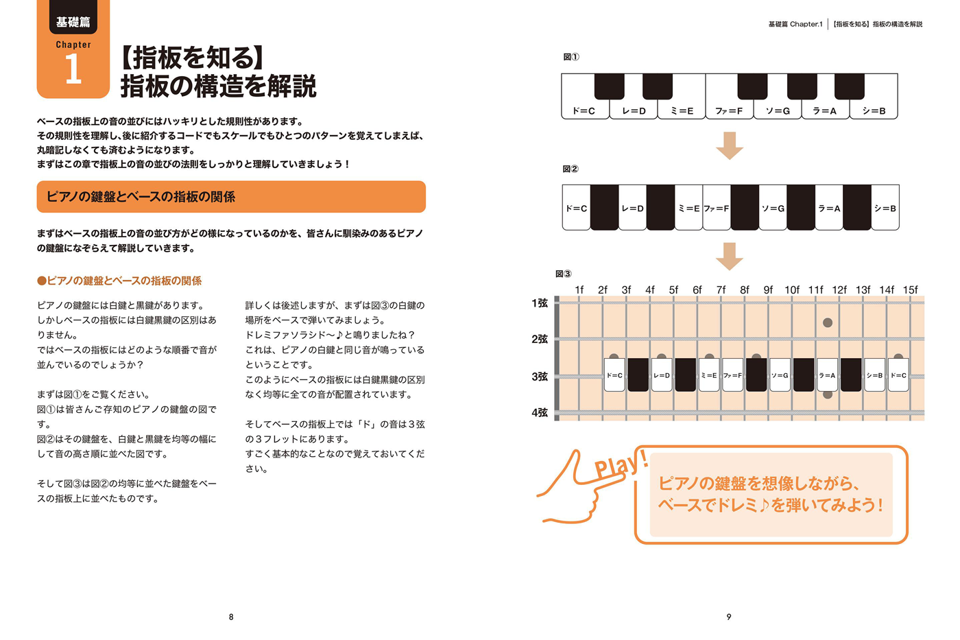 見て・すぐ・わかる 指板で解説！ベーシストのためのコード理論|商品