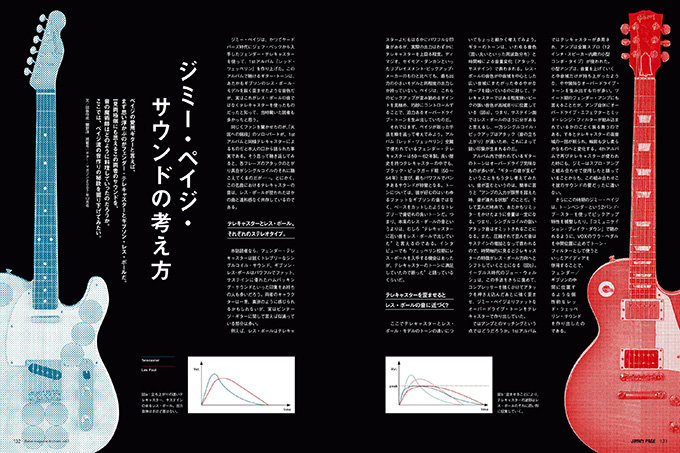 Guitar magazine Archives Vol.1 ジミ・ヘンドリックス (ギター