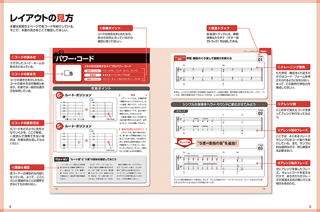 基本5コードを変形！あらゆるギター・コードが身につく学習帳