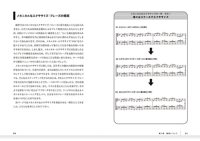 新・ギタリストのための全知識 増補新装版|商品一覧|リットー