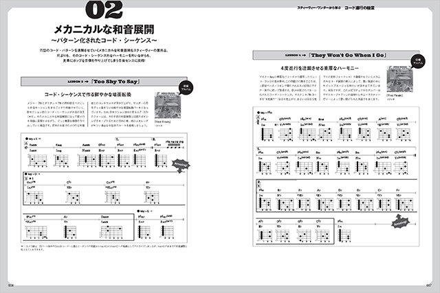ギター・マガジン集中講座 名手が魅せるコード進行のマジック