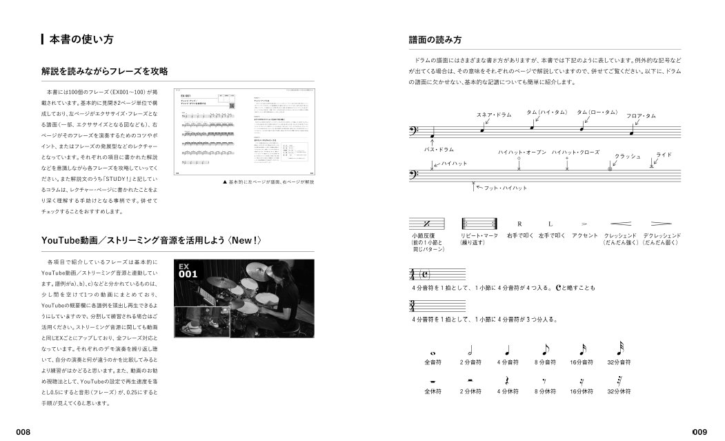 100個のフレーズを叩くだけで飛躍的にドラムが上達する本 (CD付
