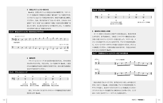 (未使用･未開封品)　ベース・ラインで迷わない本 lok26k6 ベース・ラインで迷わない本【新装改訂版】|商品一覧|リットー