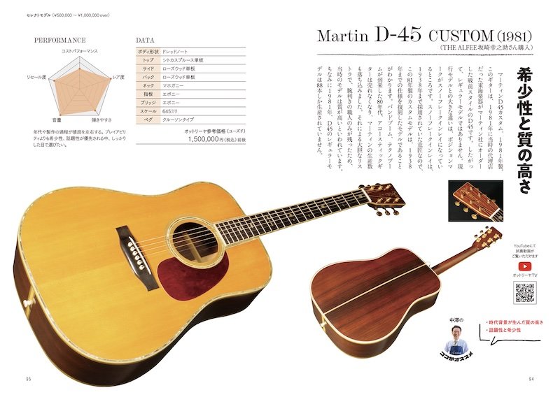 青春を取り戻す!還暦オヤジのギター選び|商品一覧|リットー 青春を取り戻す!還暦オヤジのギター選び|商品一覧|リットー