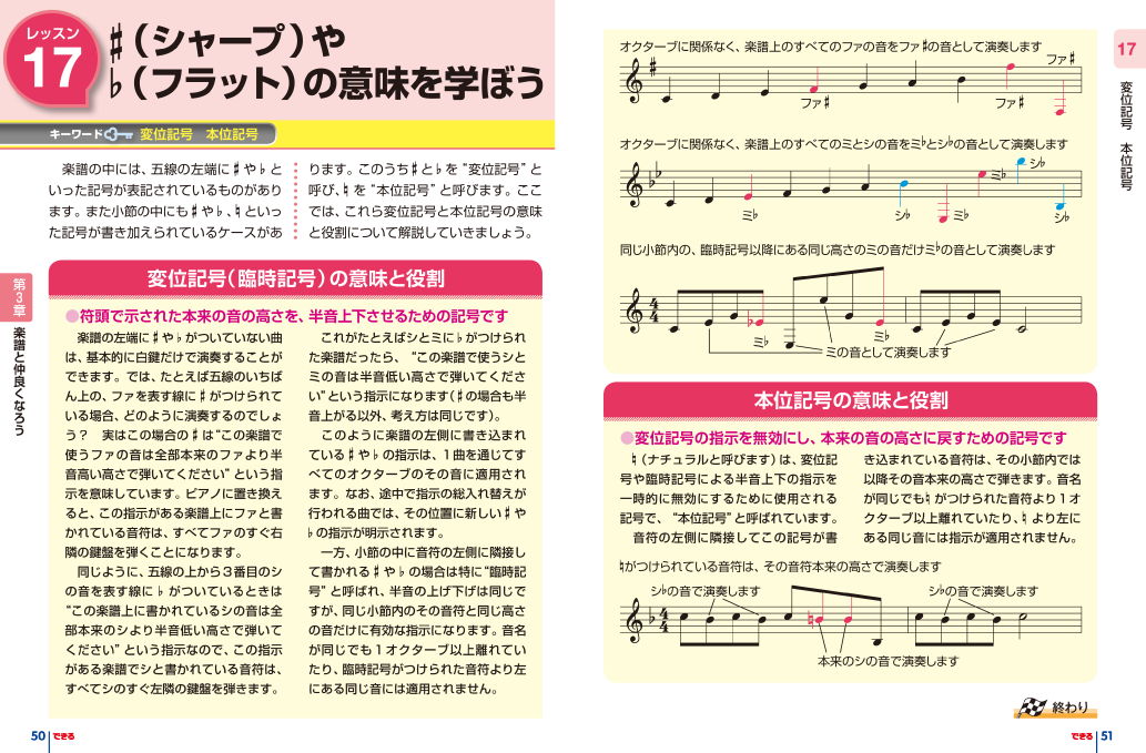 基本となる音階をドからを覚えよう いちばんやさしい楽器教本の決定版 できる ゼロからはじめるピアノ入門