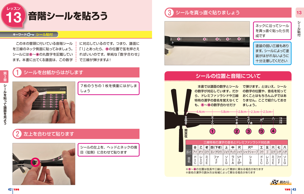 てぃんさぐぬ花 を弾いてみよう いちばんやさしい楽器教本の決定版 できる ゼロからはじめる三線超入門 てぃんさぐぬ花 を弾いてみよう いちばんやさしい楽器教本の決定版 できる ゼロからはじめる三線超入門