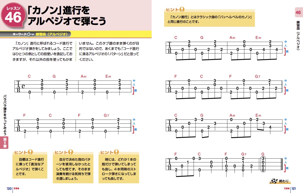 曲を弾いてみよう いちばんやさしい楽器教本の決定版 できる ゼロからはじめるウクレレ入門