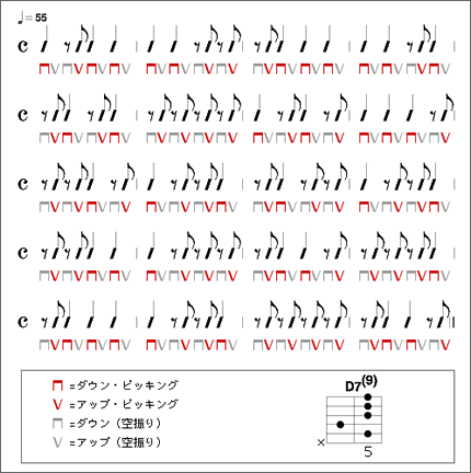 score-image