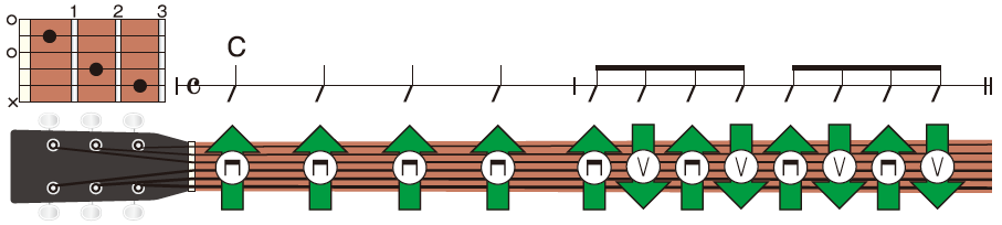 音名の呼び方画像