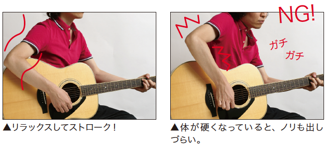 チューナーにつなげる