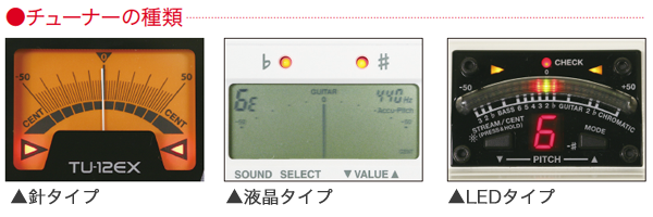 チューナーの種類