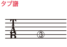 タブ譜