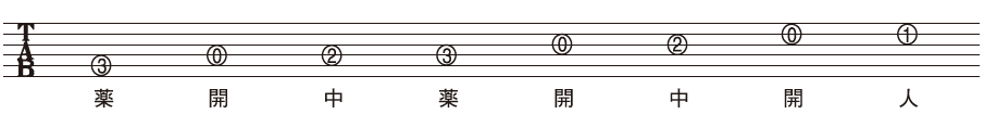 タブ譜